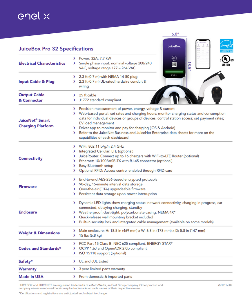 Juicebox pro deals 32