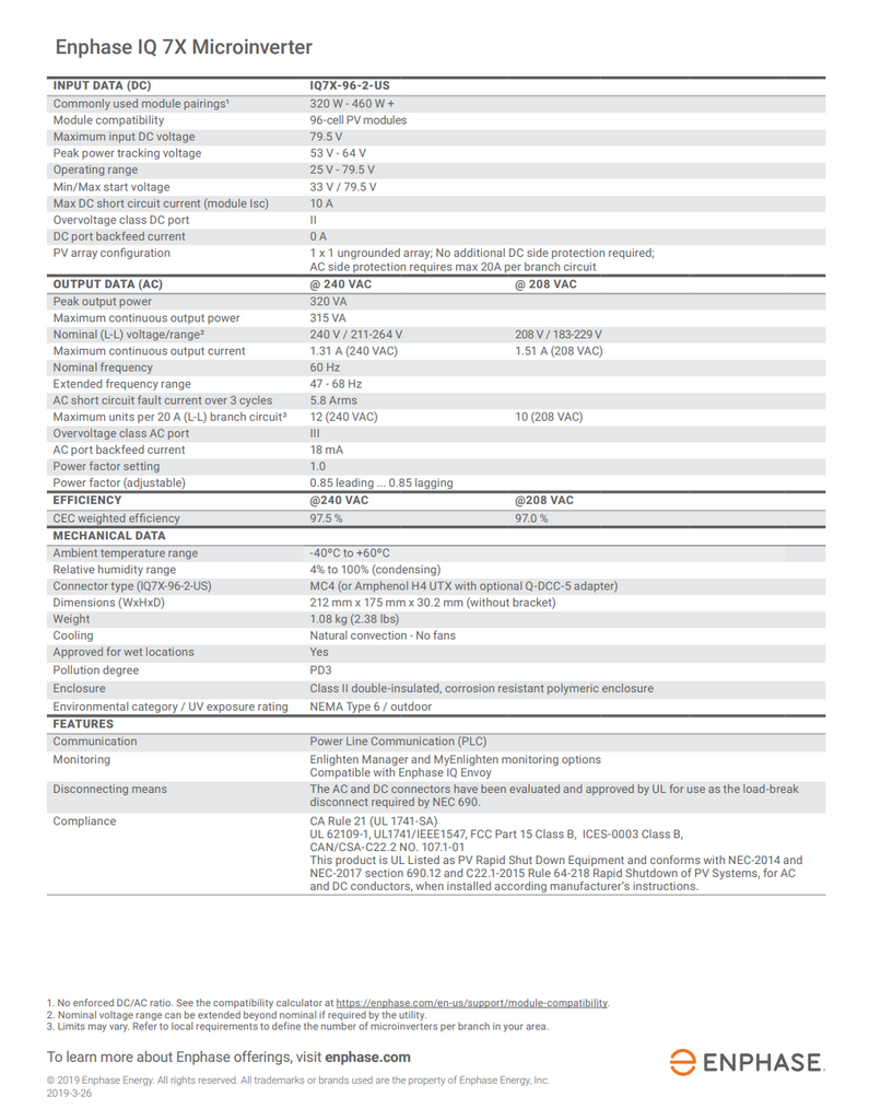 Enphase IQ7X Microinverter IQ7X-96-2-US — Treepublic Solar