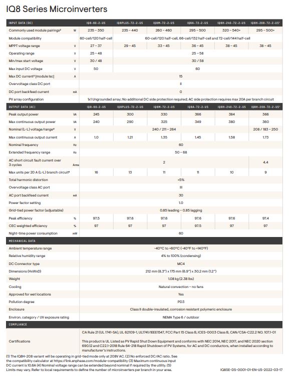 Enphase IQ8 Microinverter IQ8-60-2-US — Treepublic Solar