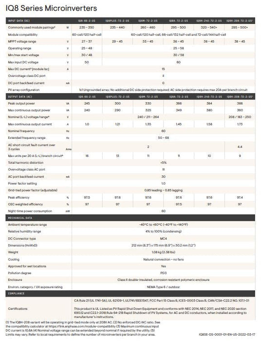 Enphase IQ8A Microinverter IQ8A-72-2-US