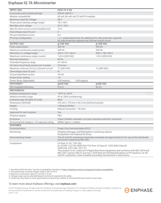 IQ7 Microinverter | Enphase | LA Solar Group IQ7 Microinverter | Enphase | LA Solar Group