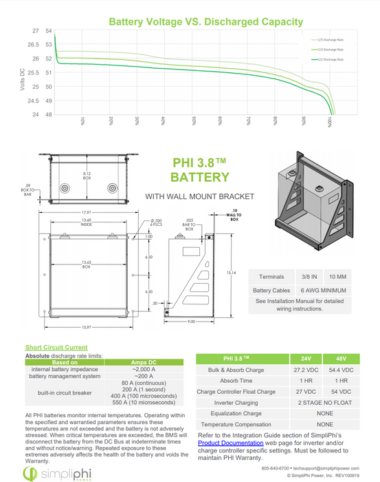 Simpliphi PHI 3.8 BATTERY | Wall Mounted Battery Management